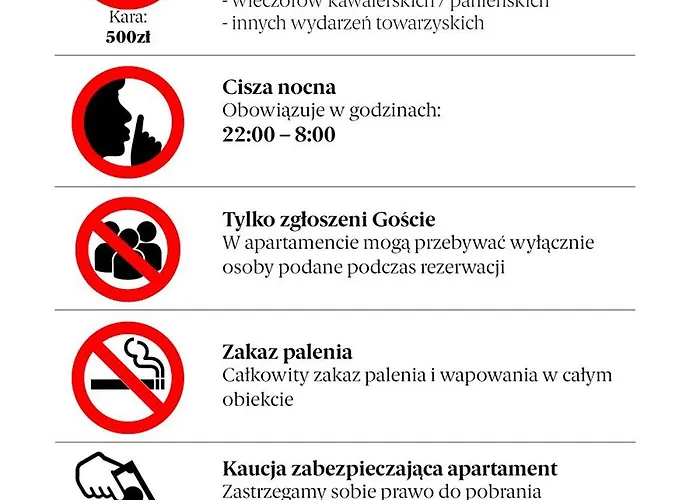 Panorama Zamkowe 3 * 热舒夫